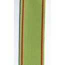 Medal for exemplary Border Service