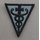 3rd Medical Command