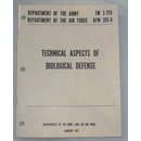 Technical Aspects of Biological Defense, TM 3-216, AFM355-6