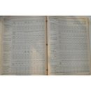 Combat Aviation Operations, FM 1-100
