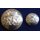 The Royal Horse Guards Buttons