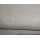 Uniform Fabric, Enlisted / Other Ranks