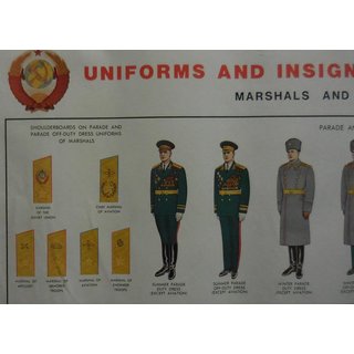 Soviet Uniforms, Ranks, Insignia, DIA Recocnition Charts