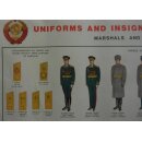 Soviet Uniforms, Ranks, Insignia, DIA Recocnition Charts