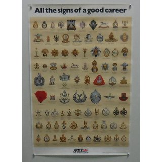 All Signs of a good Career, Poster
