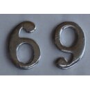 Numbers, 19mm 2