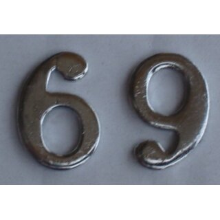 Numbers, 19mm 6 / 9