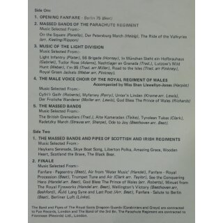 Music from Britisch Berlin Tattoo 1975 Record Content details