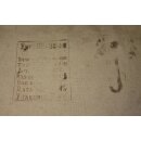 Shelter Tarp / Poncho, new Style, Brass Eyelets used