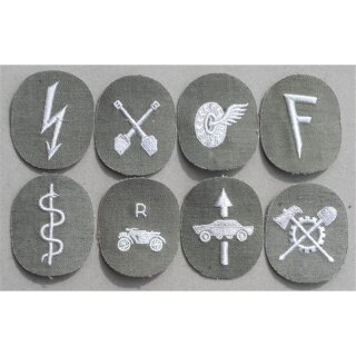 Career Insignia Kampfgruppen