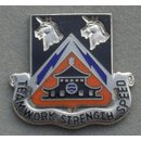 43rd Signal Battalion DUI