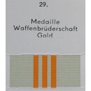 Medal of  Brotherhood in Arms, gold