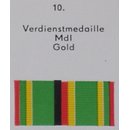 Meritorious Medal of the Ministry of the Interior in gold