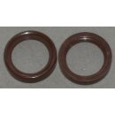 Eyepiece Ring for Military Binoculars 7x50