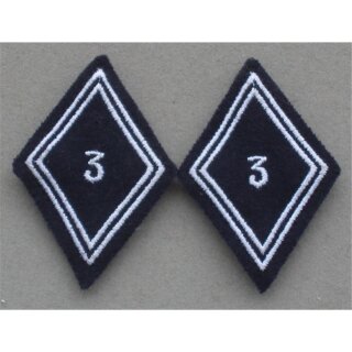 3. Régiment de Dragons