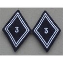 3. Régiment de Dragons