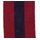 Distinguished Conduct Medal