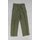 Trousers, Battle Dress
