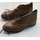 Special Shoes for Royal Ordnance Factories