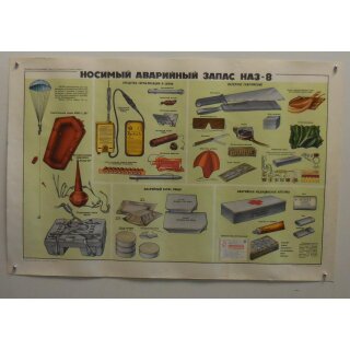 Poster3 of 12, Survival Kit NAZ-8