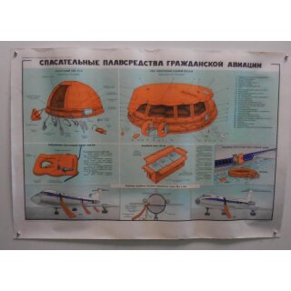 Poster7 of 12, Rescue Aids on Airplanes