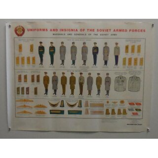 Chart 1 of  8, Marshals & Generals