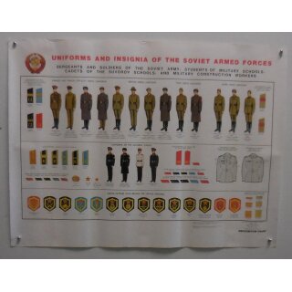 Chart 4 of  8, Sergeants & Soldiers, Students, Cadets & Military Workers