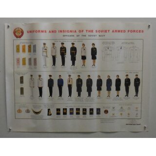 Chart 6 of  8, Navy Officers