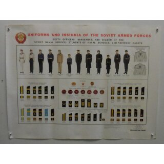 Chart 8 of  8, Petty Officers, Sergeants, Sailors, Students & Cadets