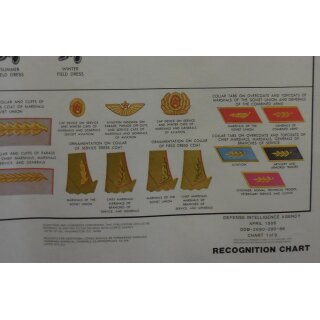 Chart 1 Details 2