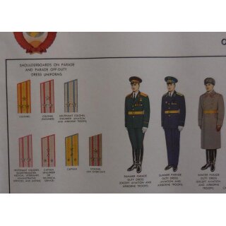 Chart 2 Details 1