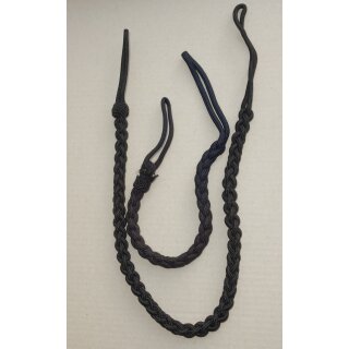 comparing long / short