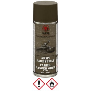 Ranger green, RAL 7013, dull
