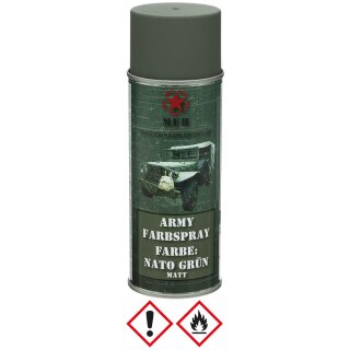 NATO green, matt