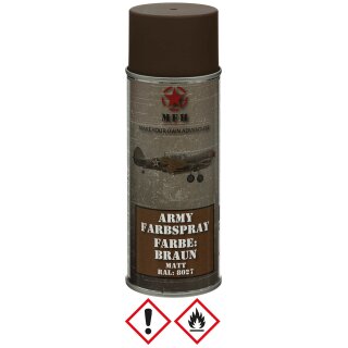 Brown, RAL8027, (BW) dull